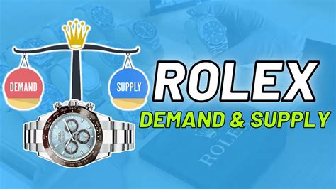 why is rolex limiting supply|rolex supply and demand issues.